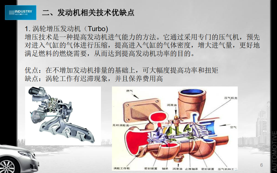 动力总成系统分类介绍_06.png