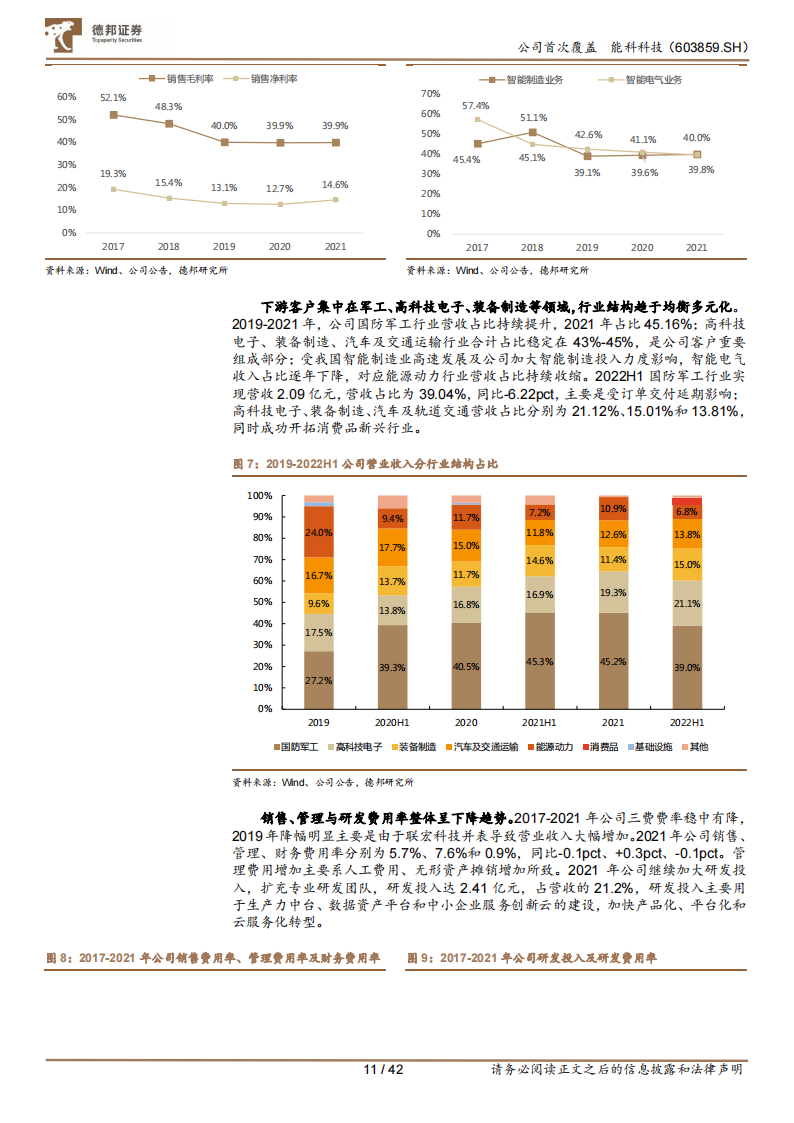 能科科技（603859）研究报告：聚焦自研，冉冉升起的“智造”新星_10.png