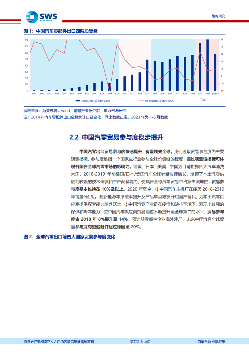 “一带一路”白皮书第二篇·制造篇（下）：十年“带路”，百年重塑_06.png