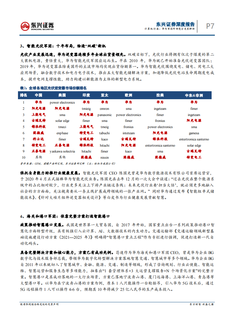 计算机行业专题报告：华为军团外部竞合关系辨析_06.png