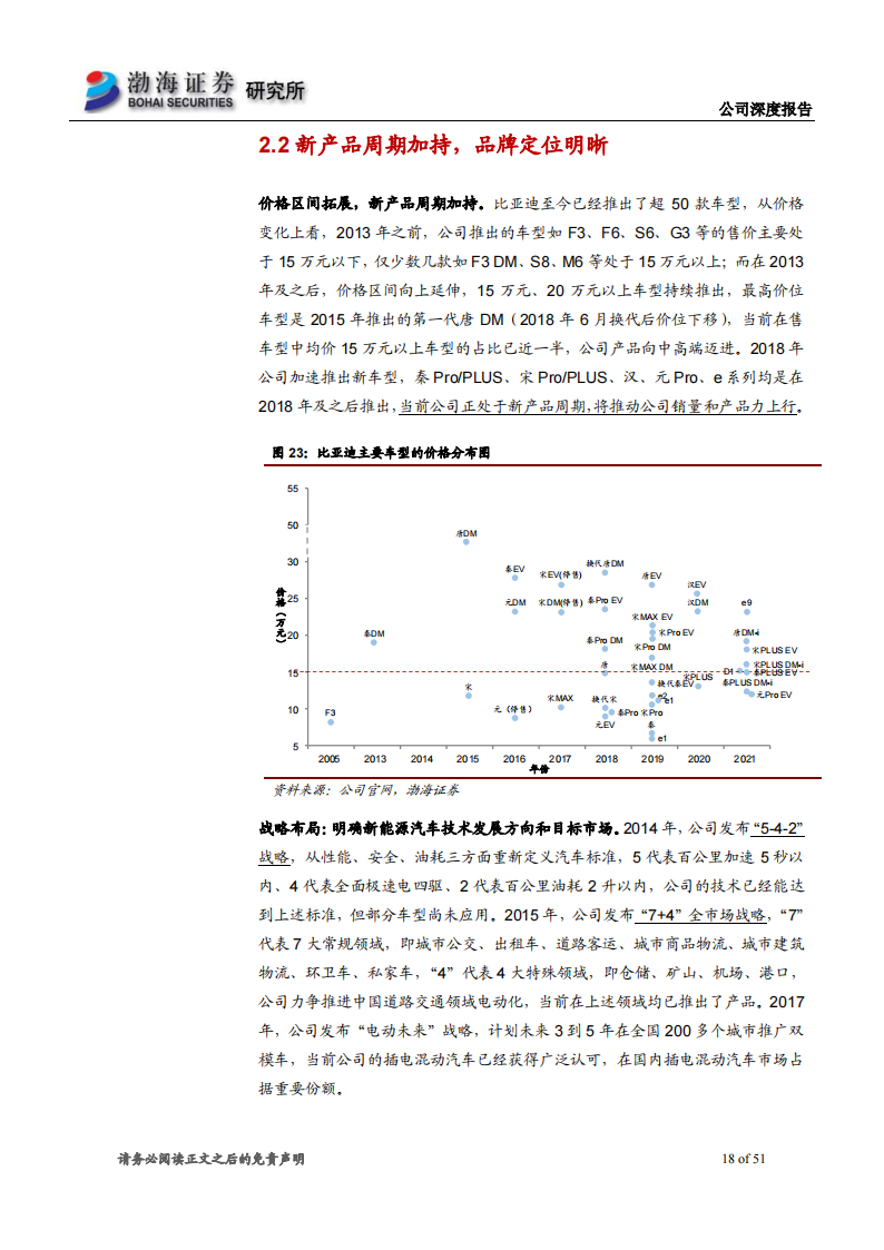 2021比亚迪专题研究报告：产品矩阵持续完善，新能源汽车龙头未来可期_17.png