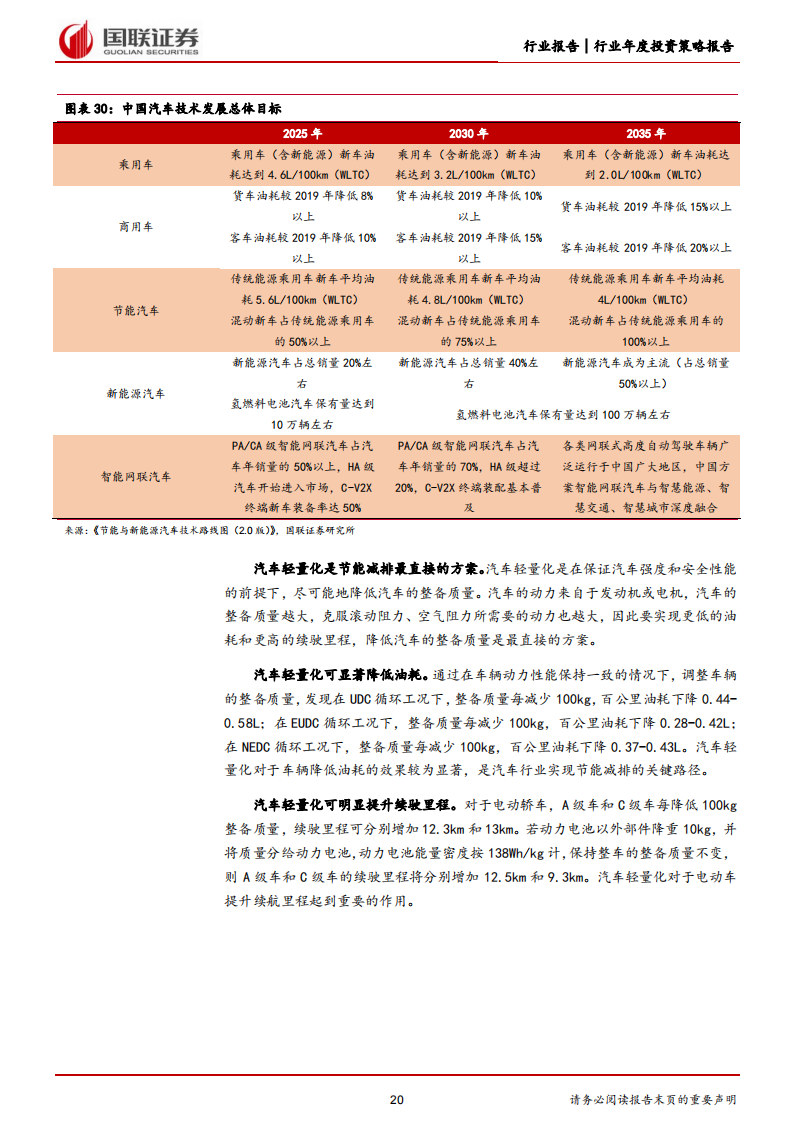 汽车行业2023年度策略：把握电动+智能化趋势下的自主崛起机遇_19.png