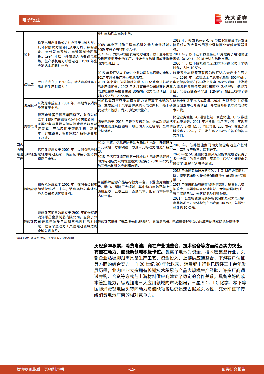 钠离子电池行业深度报告：消费电池巨头的动力储能成长之路_14.png