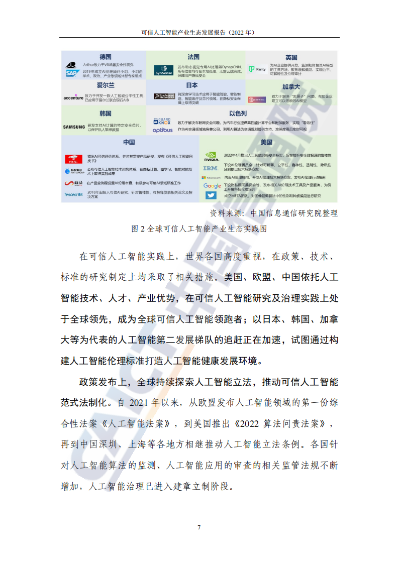 可信人工智能产业生态发展报告（2022年） -中国信通院(1)_13.png