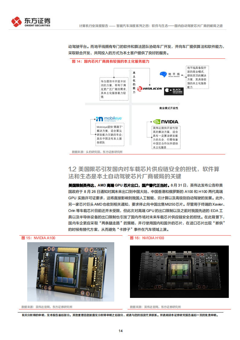 汽车自动驾驶芯片行业专题研究：软件与生态，国内自动驾驶芯片厂商的破局之道_13.png