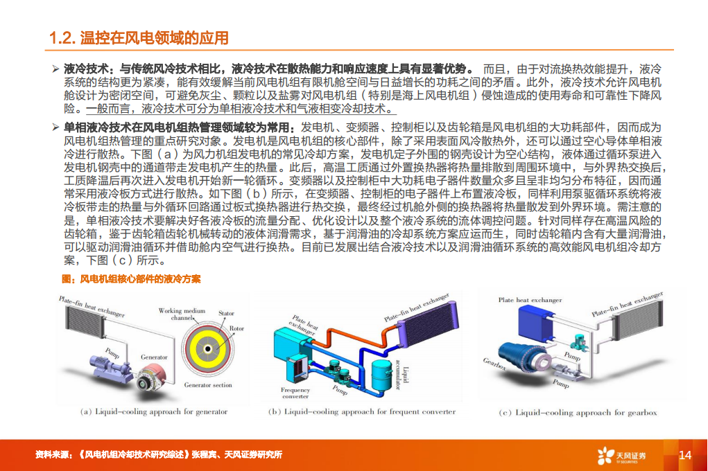 储能行业深度研究：储能温控+储能消防迎风而起_13.png