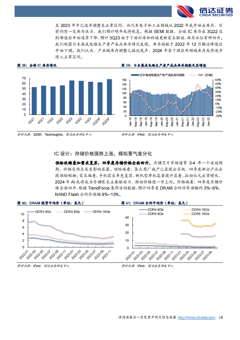 电子行业2024年度策略报告：把握创新与复苏双主线_17.png