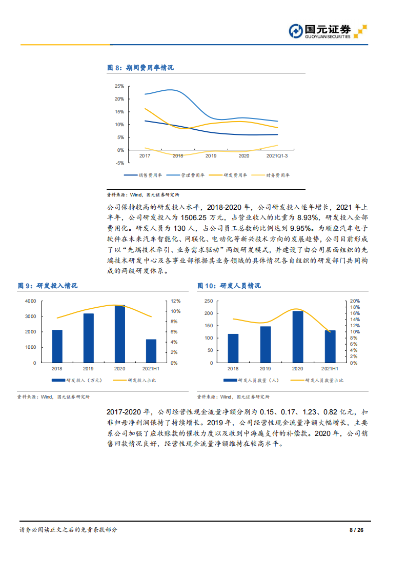 汽车软件行业之光庭信息（301221）研究报告：深耕汽车电子软件，打造超级软件工场_07.png