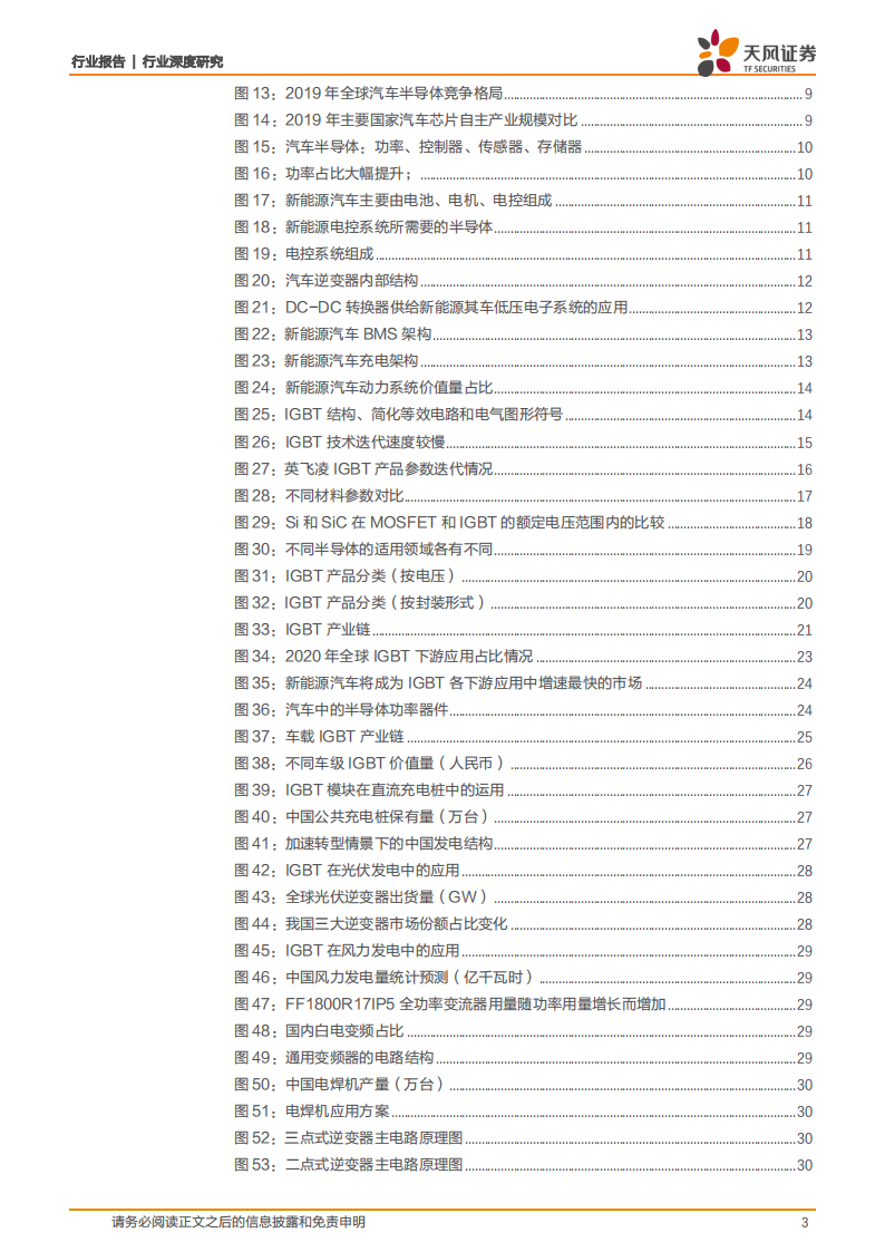 功率半导体IGBT产业研究：乘新能源汽车之风，国产替代扬帆起航_02.png