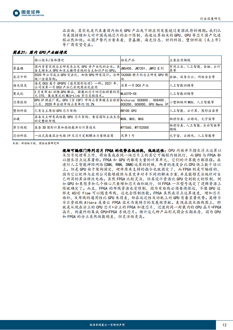 电子行业专题报告：人工智能加速发展，电子通信硬件迎来发展新机遇_11.png