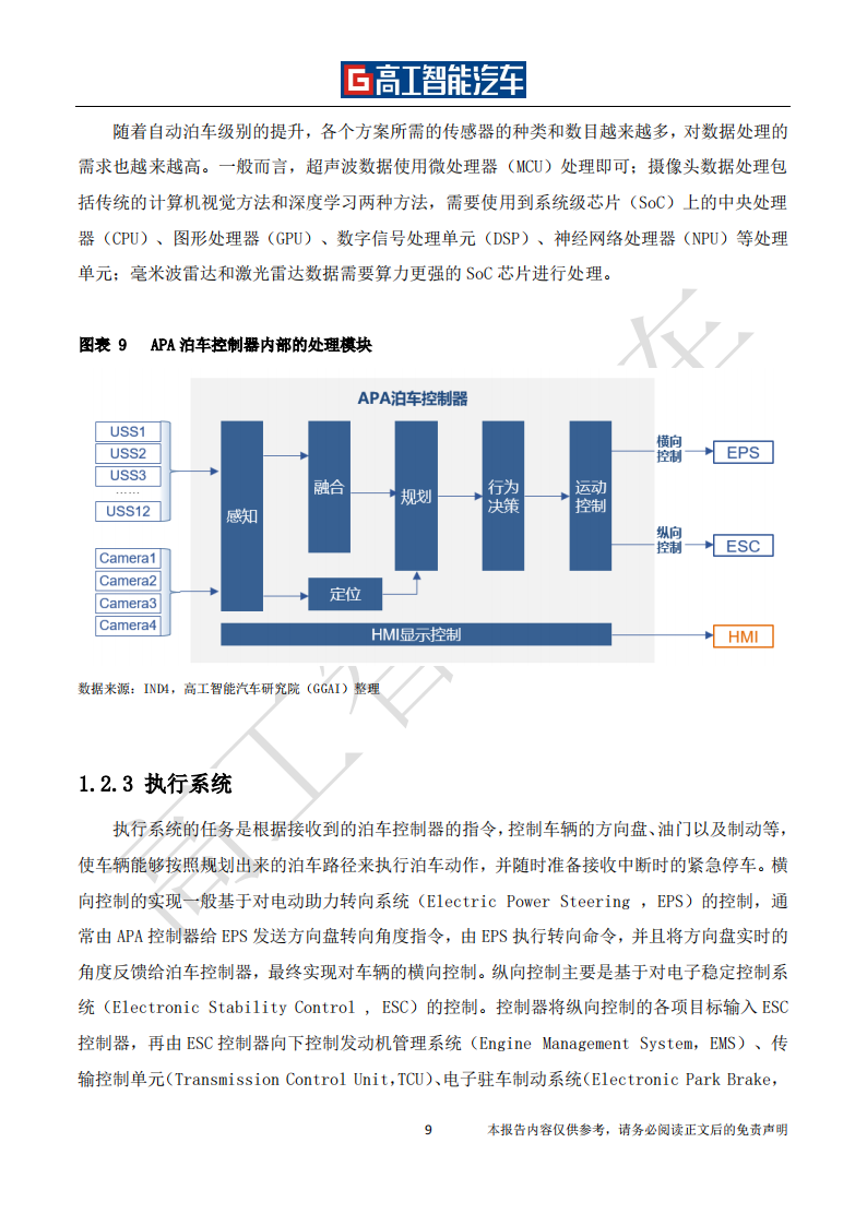 自动泊车行业发展蓝皮书（2021-2025）-2022-08-智能网联_15.png