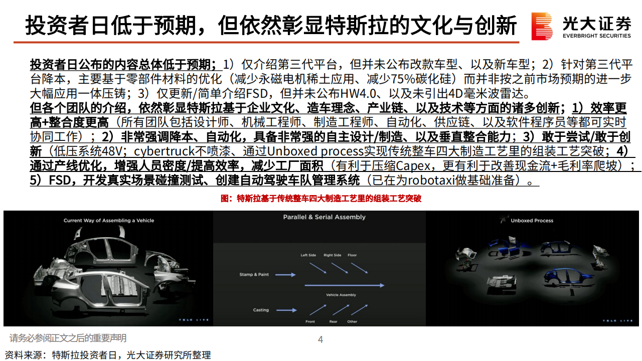 特斯拉专题报告：基于投资者日的再思考，顺应周期更迭，又至推陈出新_04.png
