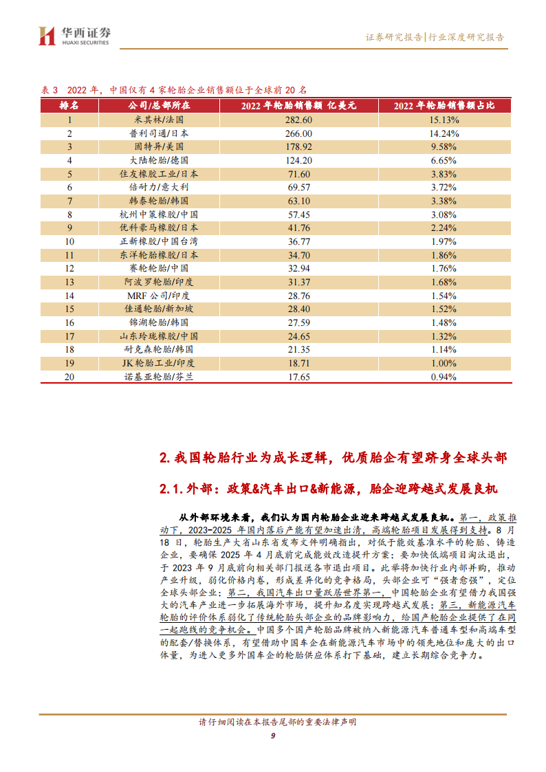 轮胎行业研究：复苏为全年主线，万亿市场景气上行_08.png