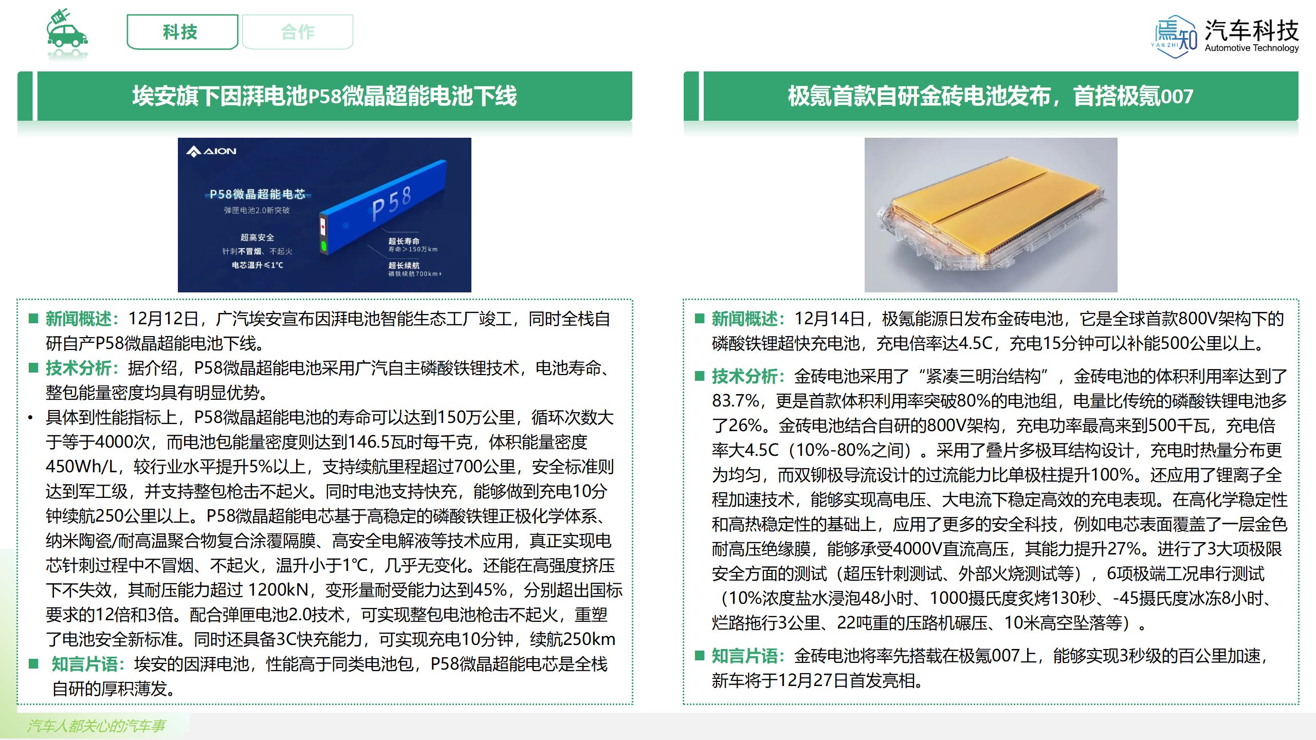 知见：焉知智电产业12月刊【汽车人都关心的汽车事】_25.png