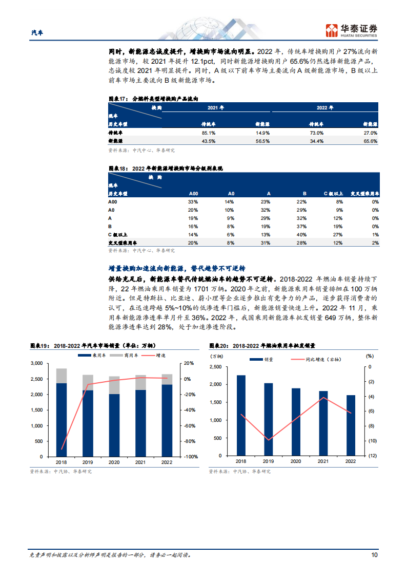 汽车行业深度报告：颠覆与突破，油电平价点燃汽车出海潮_09.png