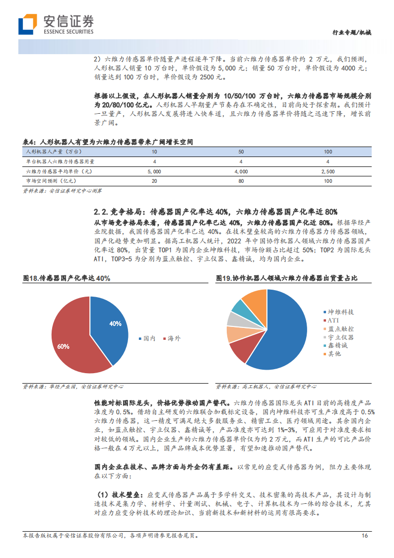 力传感器航专题研究：智能时代感知系统核心元件_15.png