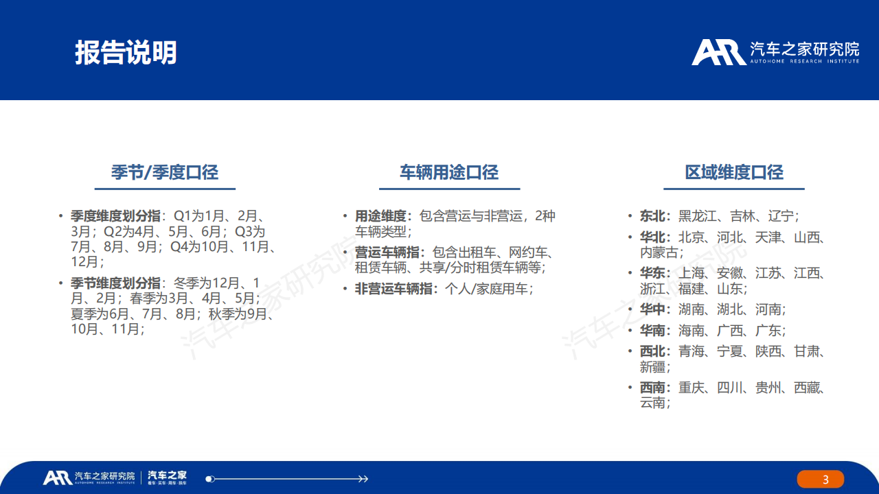 汽车行业2023年夏季报：中国 · 纯电 · 新能源汽车~主销车型电池表现篇_02.png