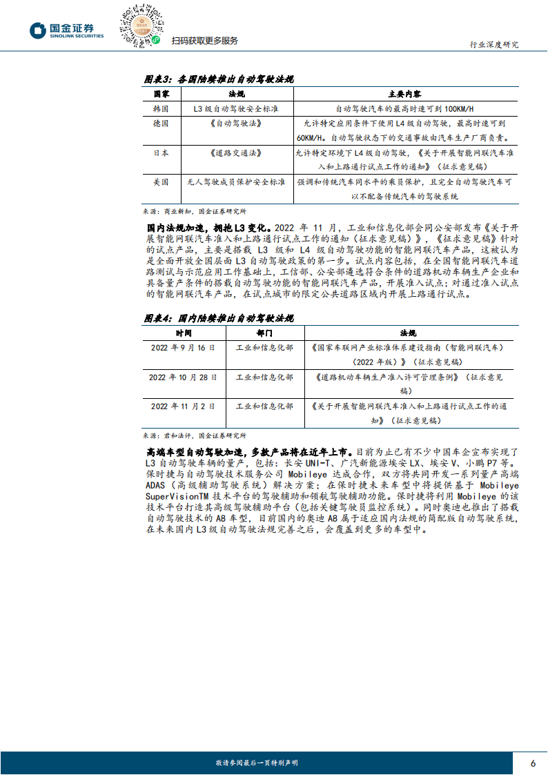 汽车传感器清晰行业专题分析：L3级自动驾驶呼之欲出，催生传感器清洗产品百亿市场空间_05.png