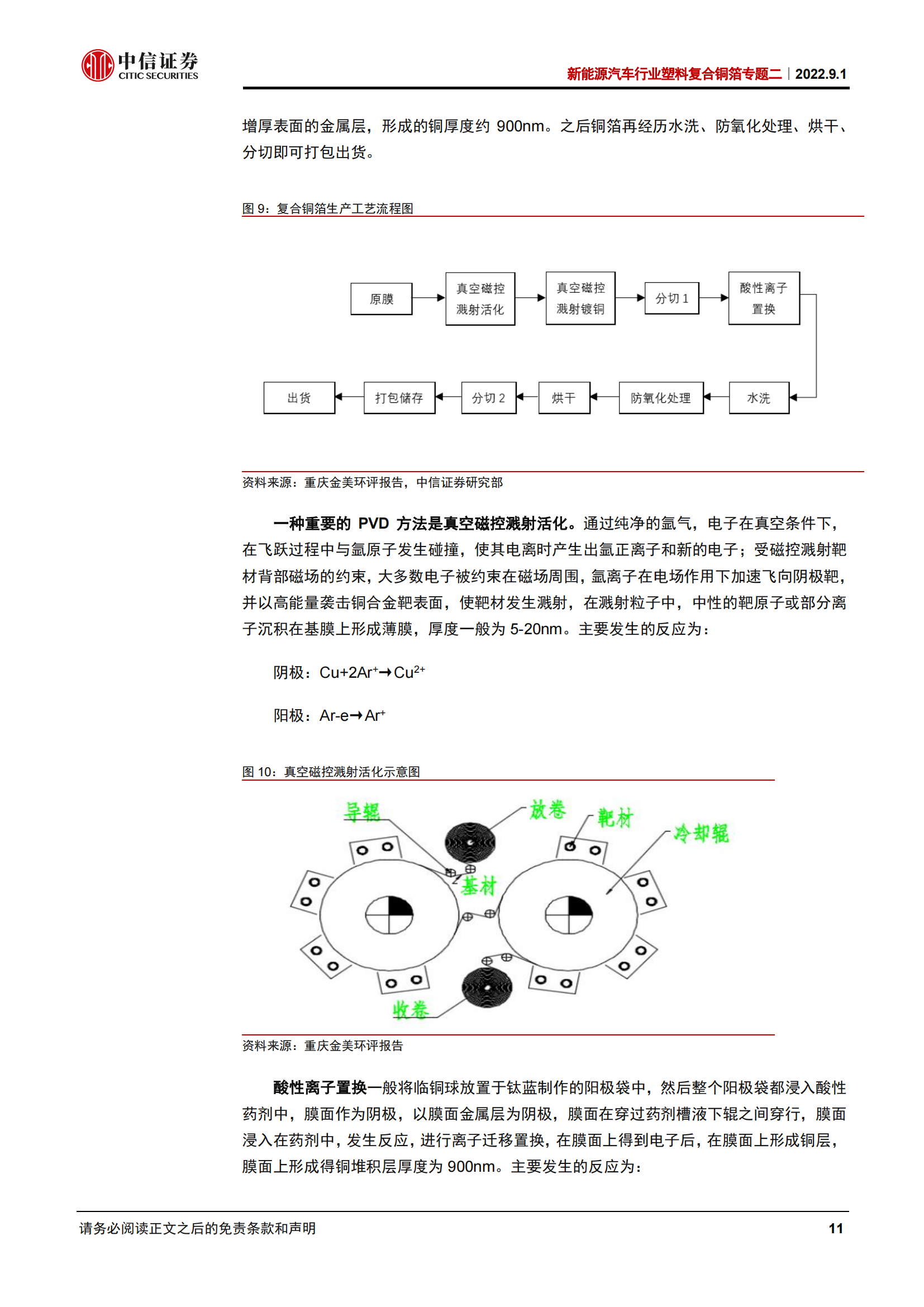 新能源汽车行业塑料复合铜箔专题研究：复合集流体，工艺与材料推动新技术发展_10.png