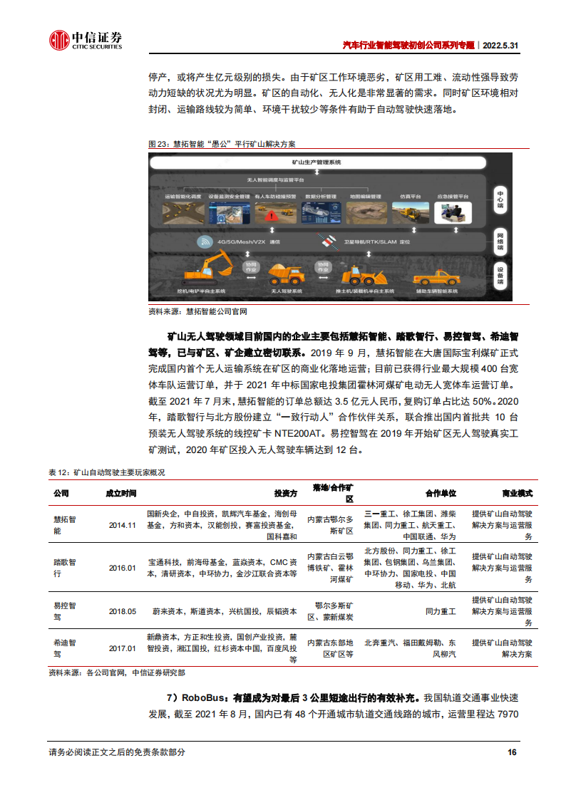 汽车行业智能驾驶初创公司之智行者专题报告：立足无人驾驶大脑，商业化落地加速_19.png