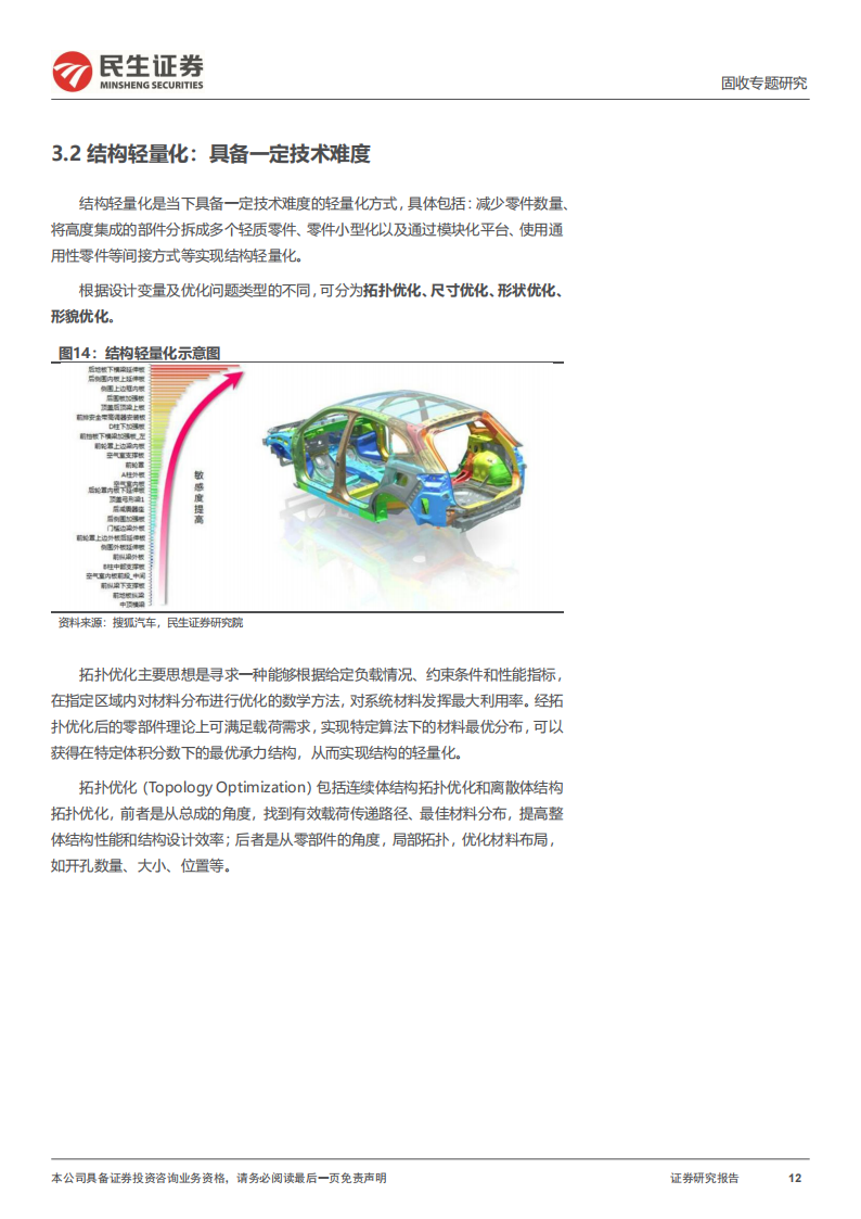 汽车轻量化产业链转债深度梳理_11.png