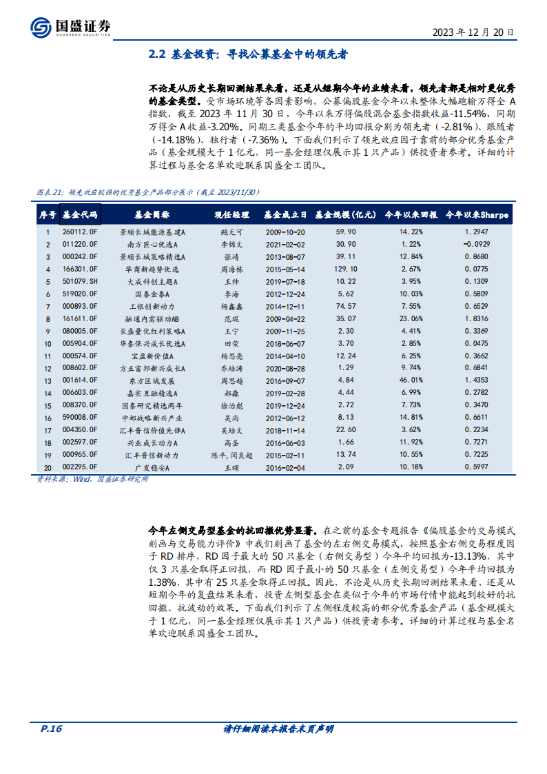 2024年度金融工程策略展望_15.png