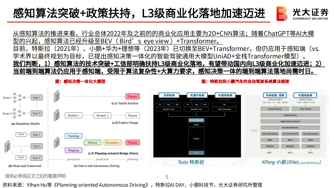 AI大模型应用于汽车智能驾驶梳理专题分析：吐故纳新，如日方升_05.png