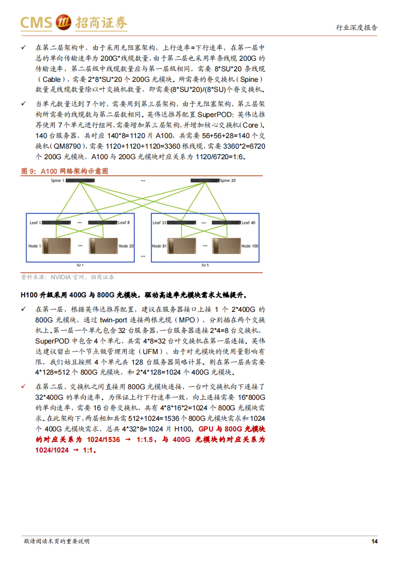 通信行业2024年度投资策略：拥抱科技革命，聚焦AI与卫星互联_13.png