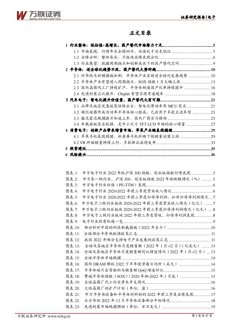 电子行业2023年度投资策略报告：周期性与成长性共振，国产化替代势在必行_02.png