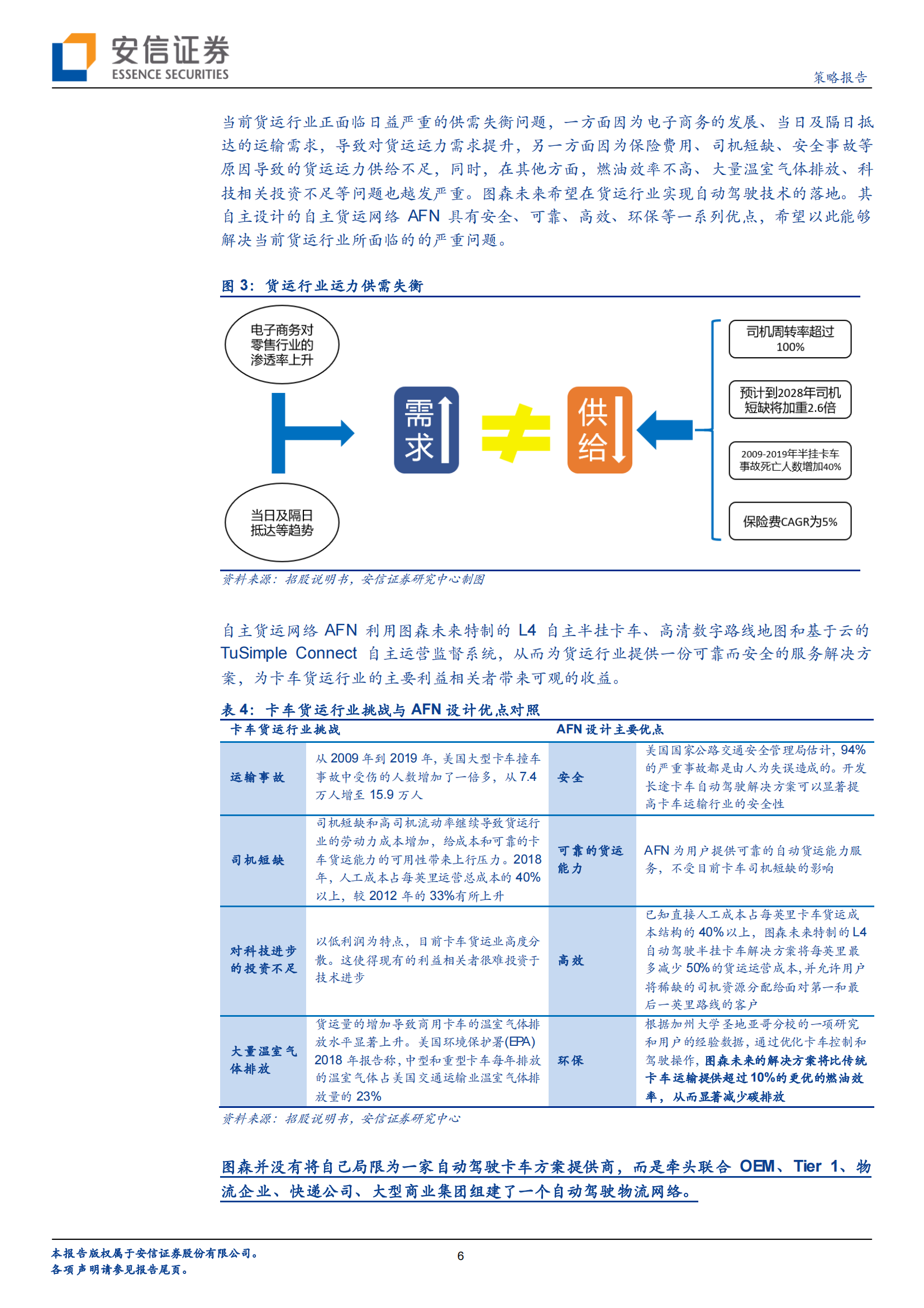 从图森未来赴美上市，看自动驾驶货运龙头商业模式的奥妙之处_05.png