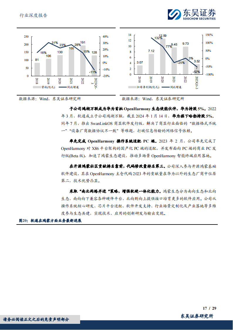 鸿蒙产业链专题报告：轻舟已过万重山，前路漫漫亦灿灿_16.png