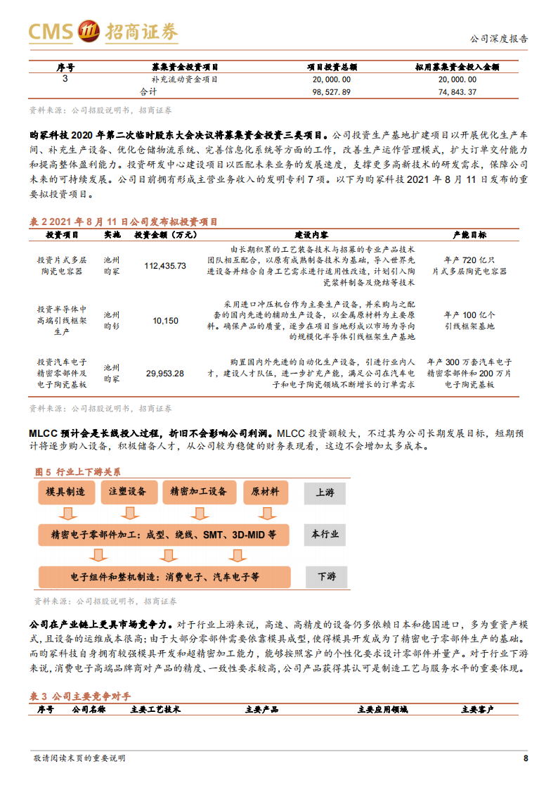 昀冢科技（688260）研究报告：消费电子引领行业变革，汽车电子实现突破_07.png