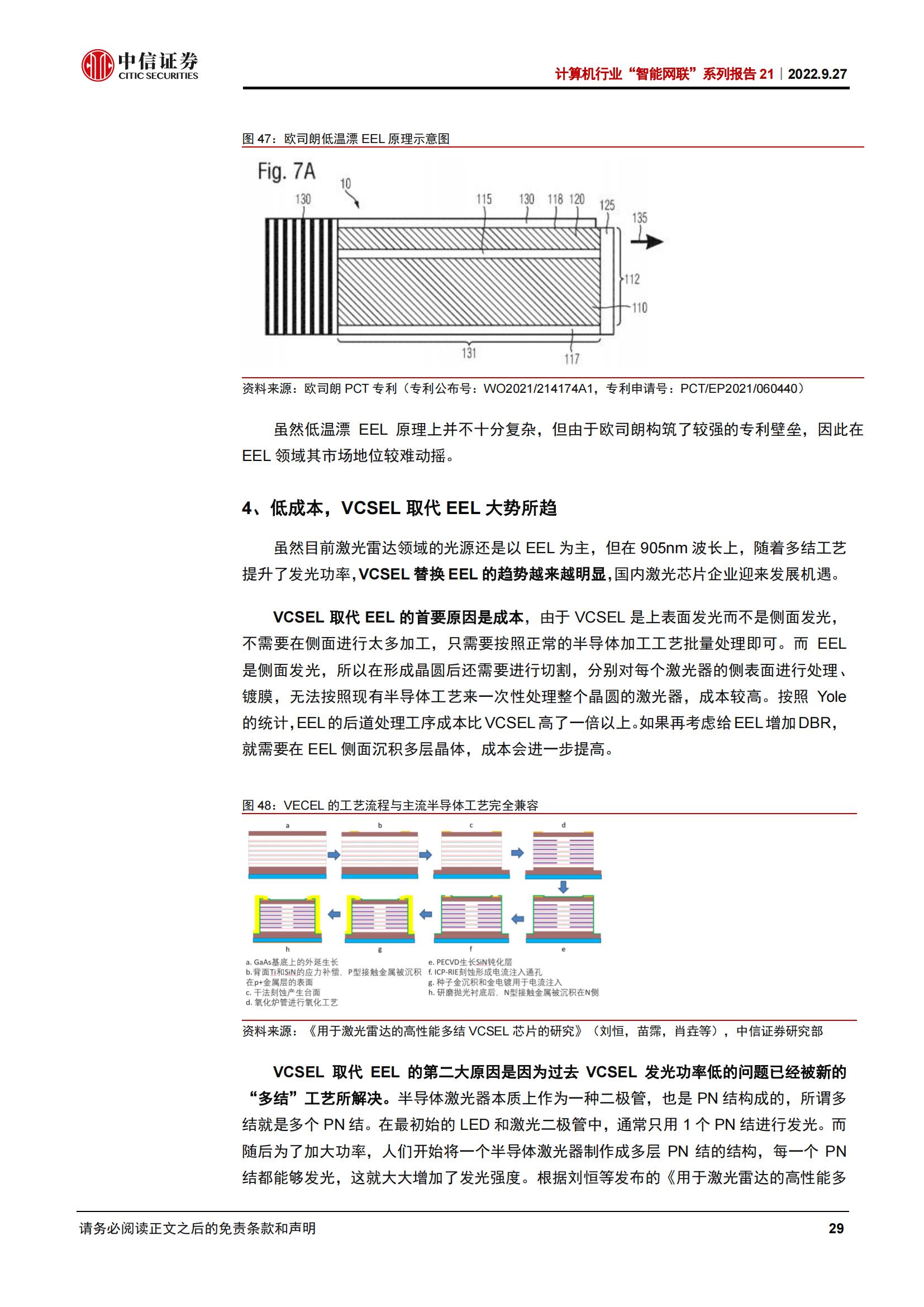 从拆解五款激光雷达看智能驾驶投资机遇_28.jpg