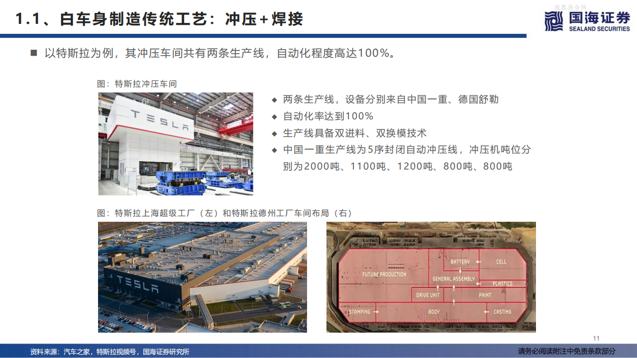 特斯拉生产制造革命，一体化压铸-2022-05-新势力_10.png