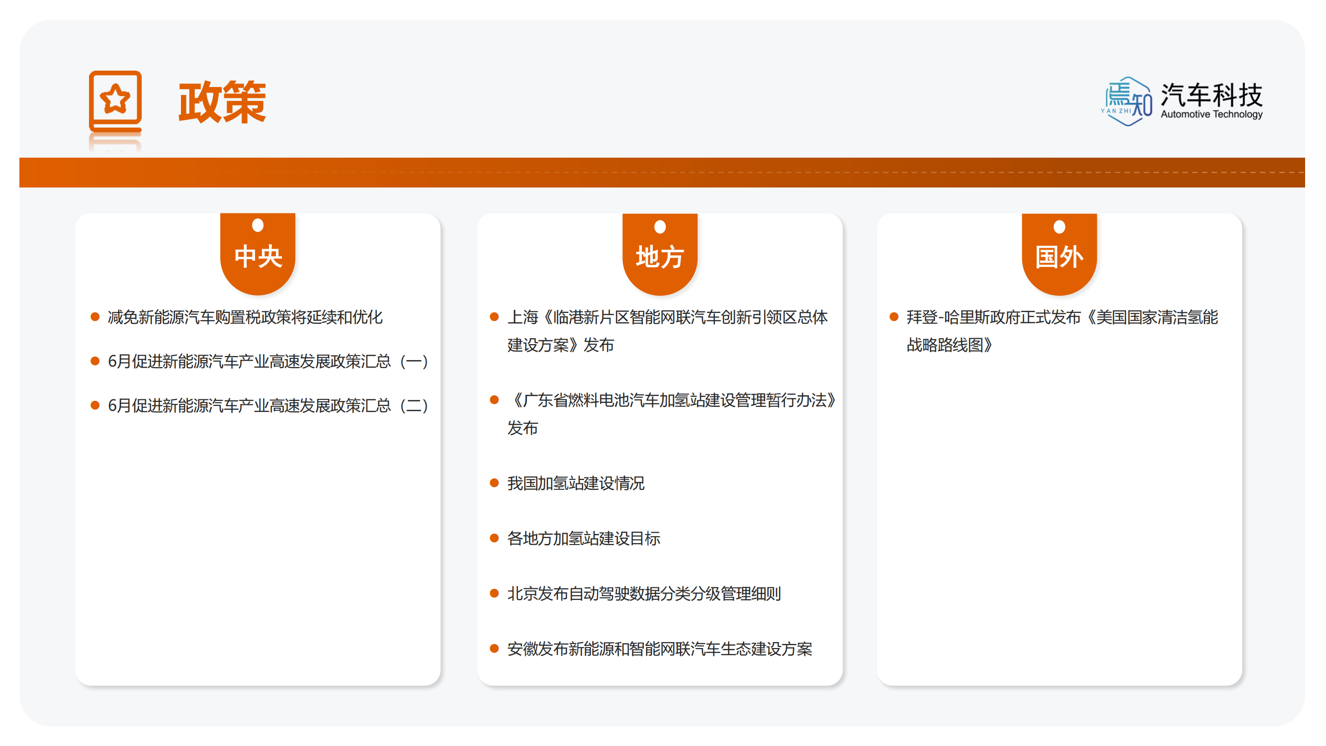 知见：焉知智电产业6月刊【汽车人都关心的汽车事】_33.png