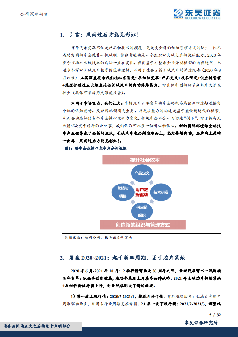 2022长城汽车研究报告-2022-05-企业研究_04.png