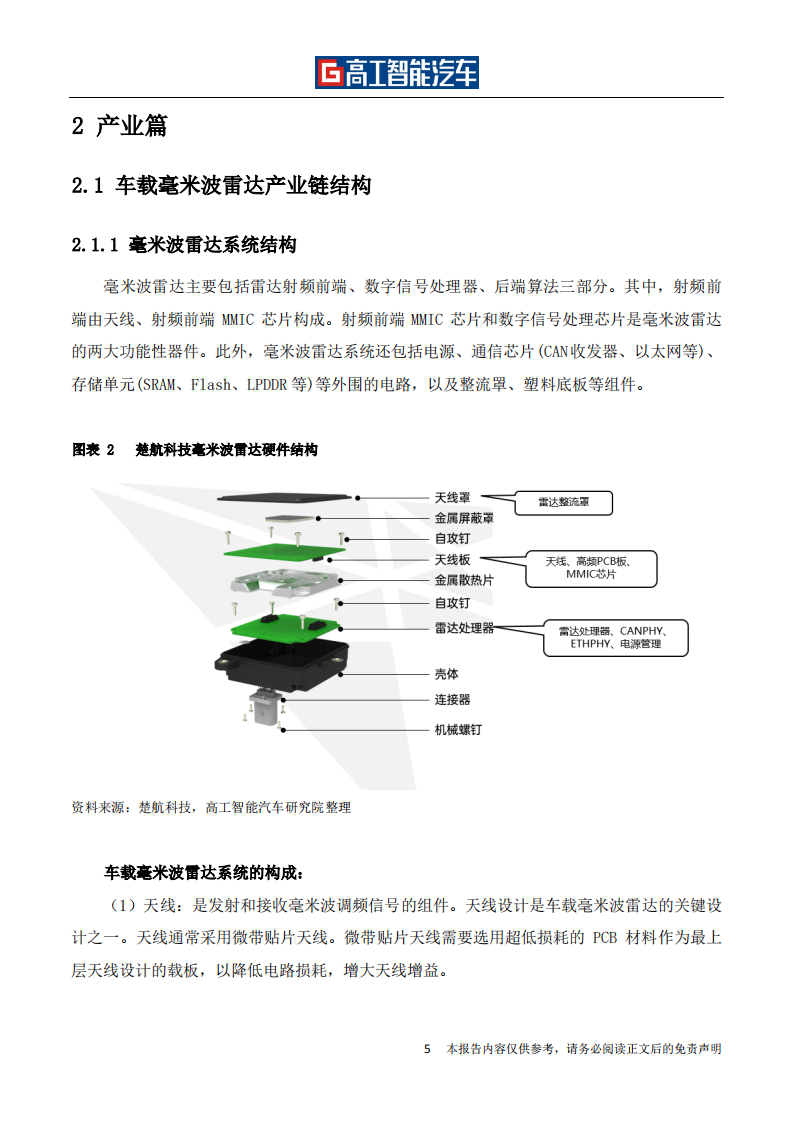 车载毫米波雷达行业发展蓝皮书_10.png