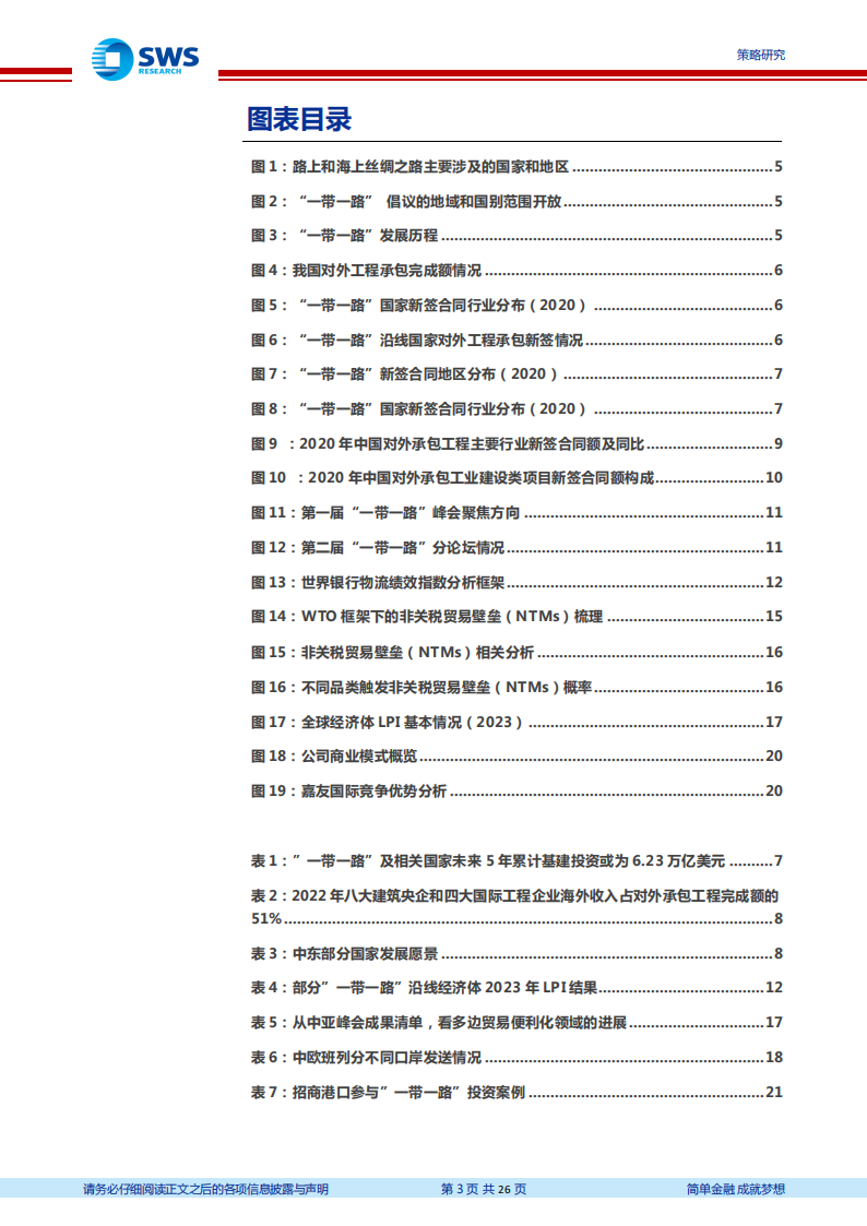 “一带一路”白皮书第四章·基建篇：十年“带路”，百年重塑_02.png