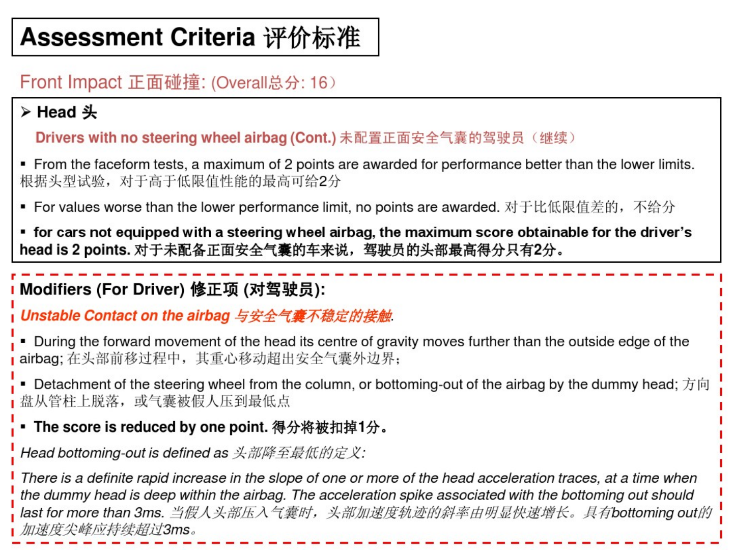 Euro NCAP欧洲新车安全评价规程-2022-08-技术资料_12.png