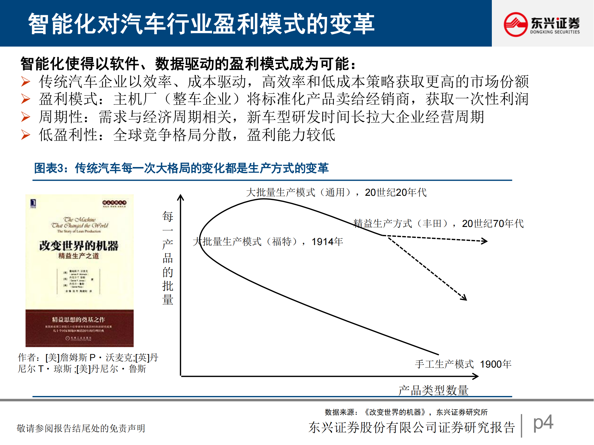 2021智能驾驶深度研究报告-2021-05-智能网联_03.png