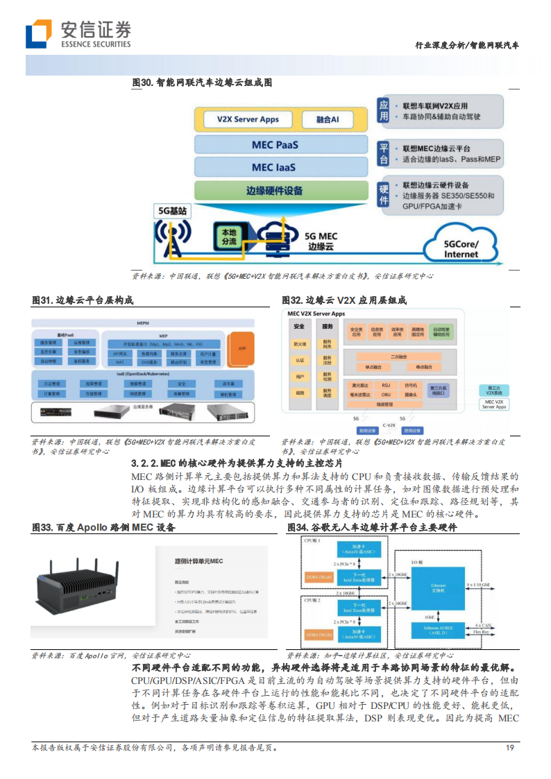 智能网联汽车行业专题报告：建设正加速，特定场景商业模式已完成闭环_18.png