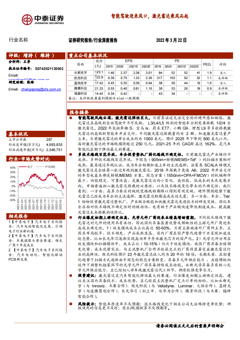 激光雷达行业深度报告：智能驾驶迎来风口，激光雷达乘风而起_00.png