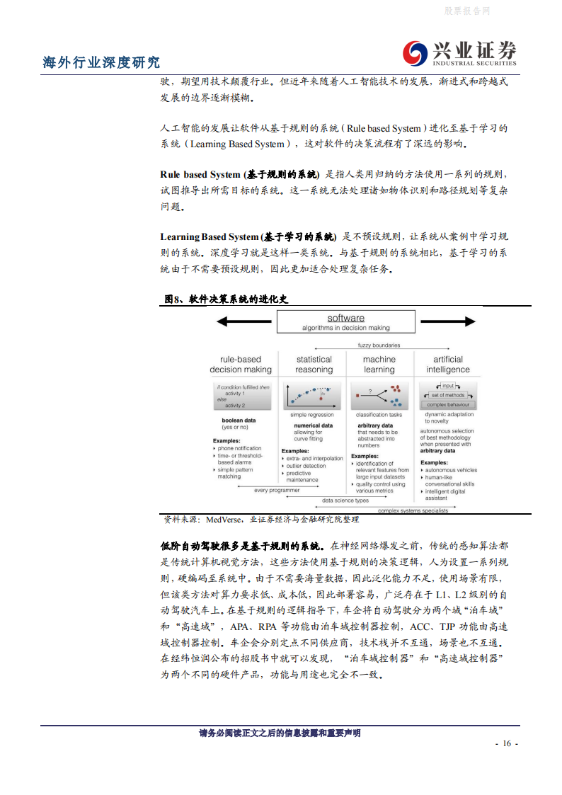 全球视野看自动驾驶：路线之争持续，特斯拉有望率先突围-2022-05-自动驾驶_15.png