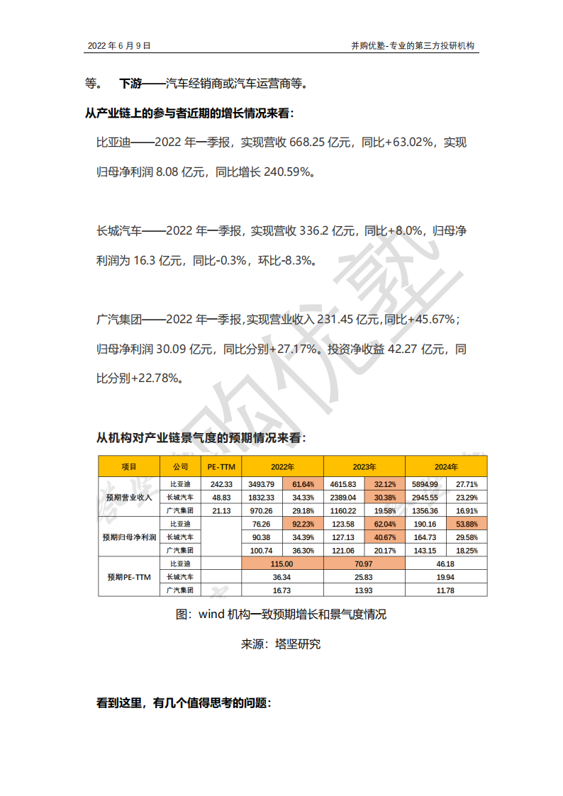 新能源车之国产整车产业链跟踪：比亚迪VS长城汽车VS广汽集团，爆款车型？销量？_02.png