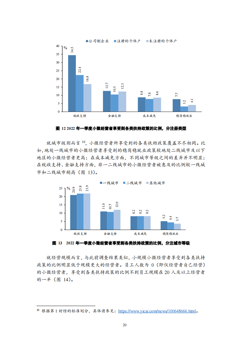 北大-2022Q1中国小微经营者调查报告-2022-05-宏观大势_19.png