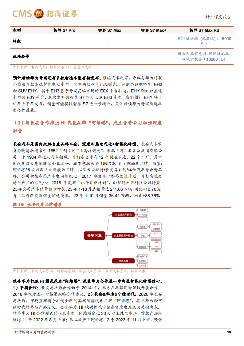 华为汽车产业链深度专题：多维生态赋能车企及供应链，探索Smart EV之界_17.png