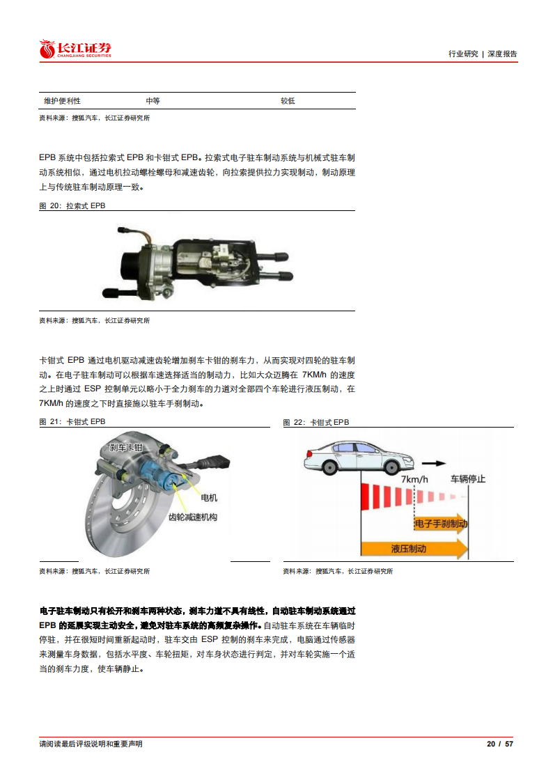 汽车线控底盘行业深度报告：行业方兴未艾，国产曙光将至_19.png