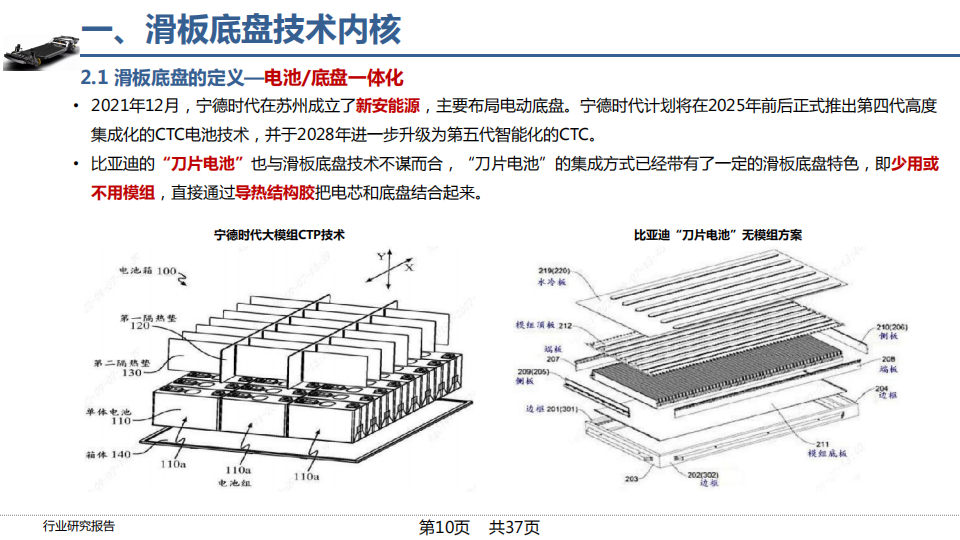 2022年滑板底盘行业研究报告_09.png