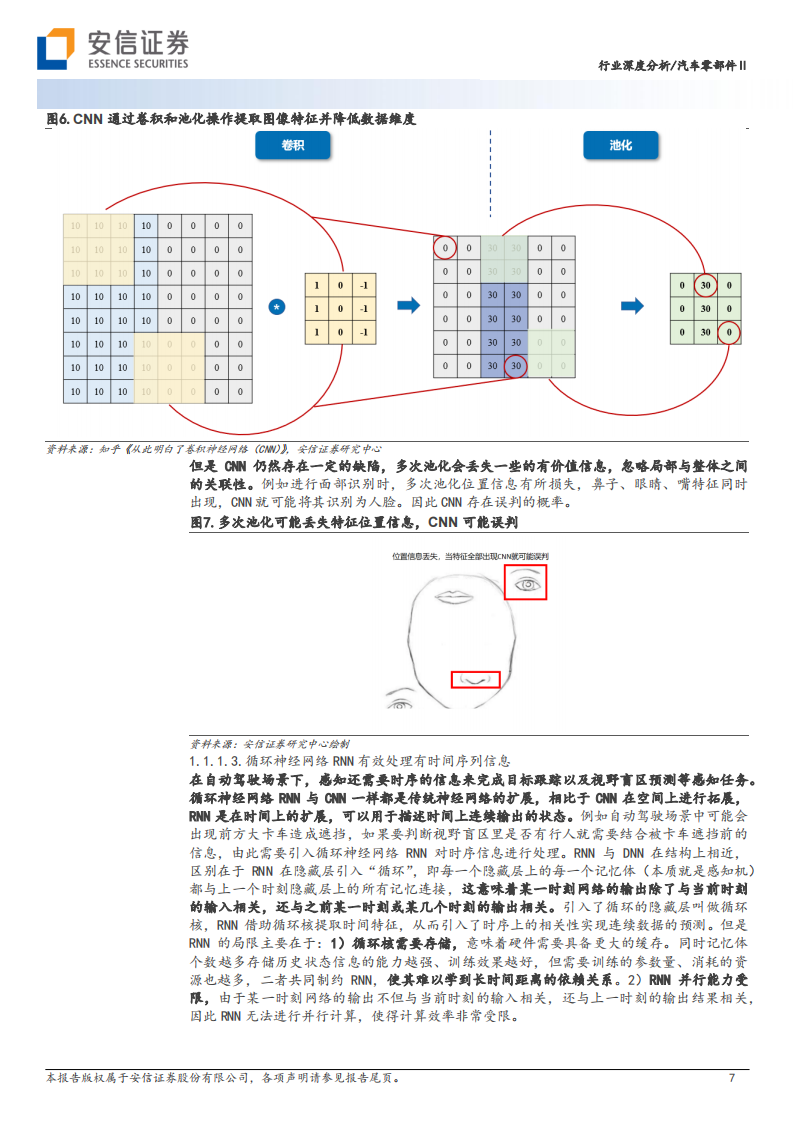 汽车零部件行业专题报告：AI大模型在自动驾驶中的应用_06.png