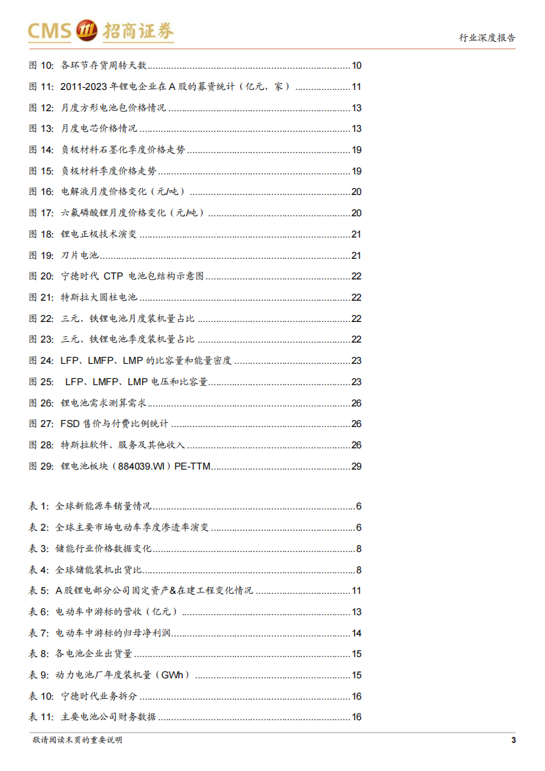 锂电池行业专题分析：行业仍在较快增长，产业链去库影响中游业绩表现_02.png